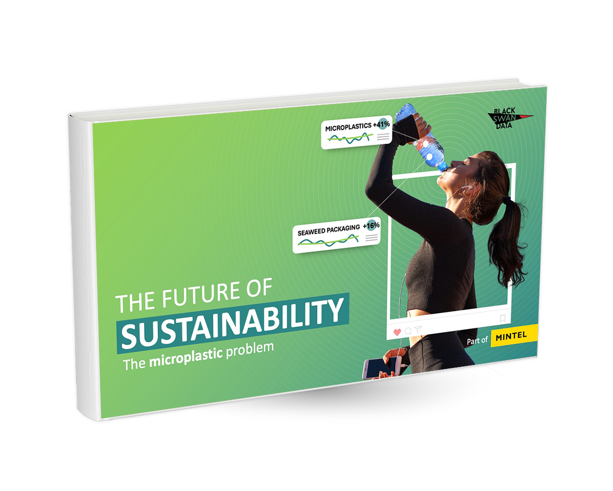 The Future of Sustainability