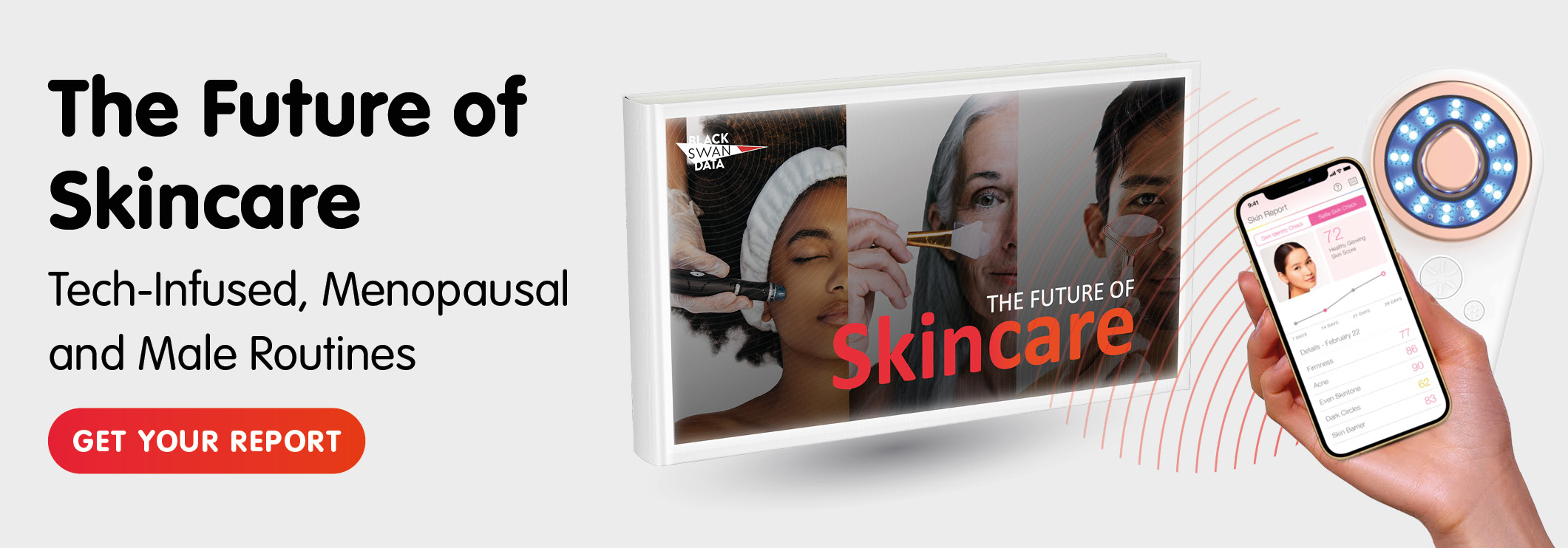 The Future of Skincare - Consumer Trend Report